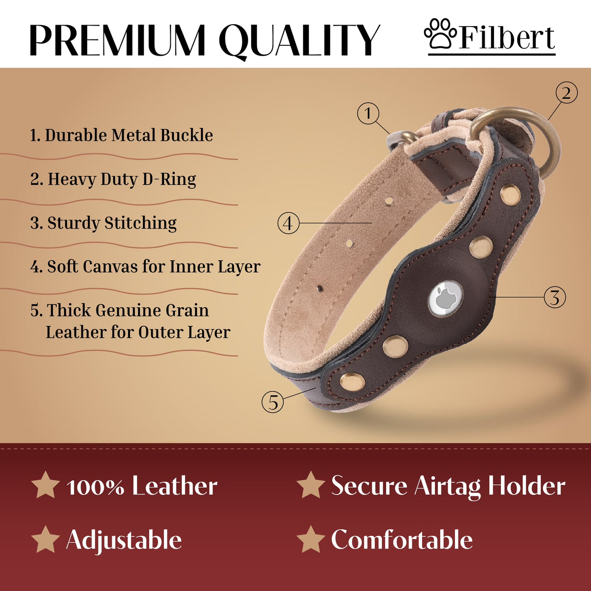 Full-Grain Leather Airtag Collar — Screw-Locked Slot